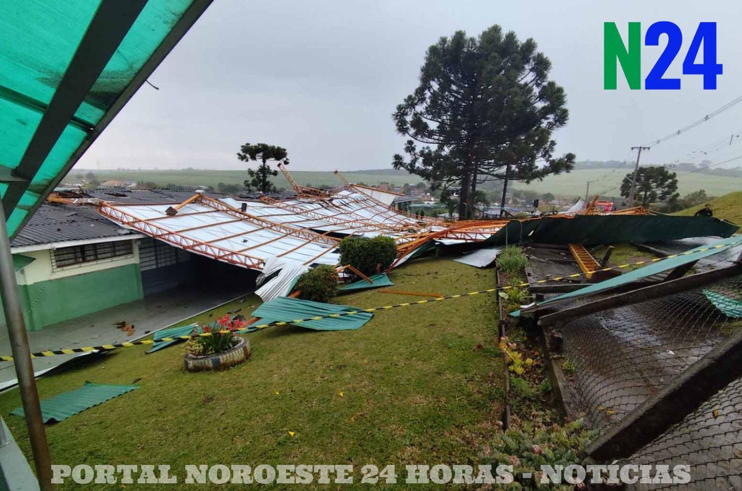 Chuvas e Ventos Fortes Afetam Mais de 1,6 Mil Pessoas em Cidades do Paraná